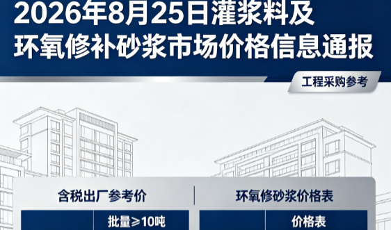 承留镇2026年8月25日灌浆料及环氧修补砂浆市场价格信息通报